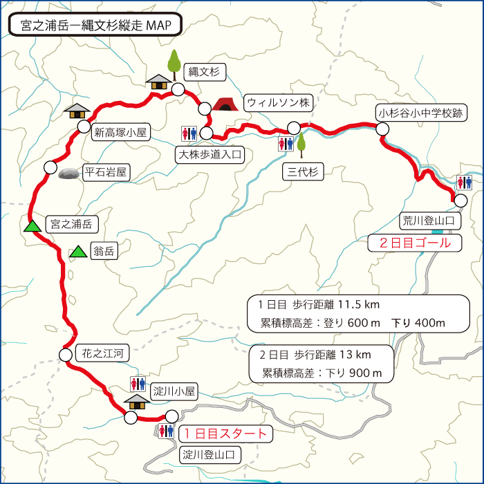 宮之浦岳ー縄文杉縦走 ガイドツアー 地図