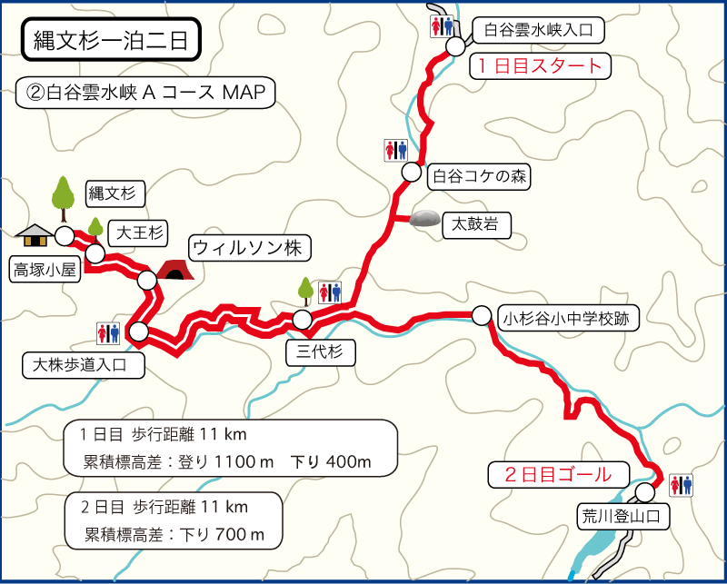 縄文杉１泊２日 白谷雲水峡Aコース地図