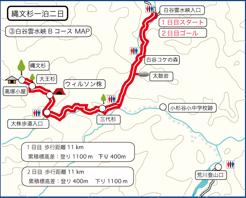 縄文杉1泊2日ツアー 屋久島ガイドのフォレック 縄文杉1泊2日ツアー 屋久島ガイドのフォレック