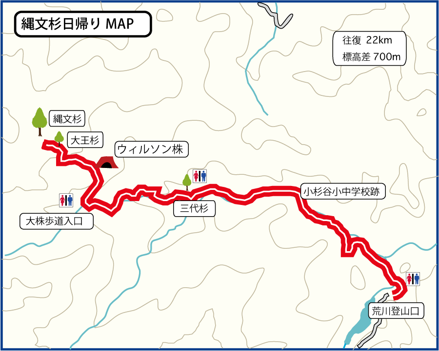 縄文杉ガイドツアーの地図